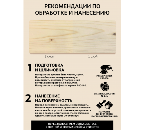 Приобрести ВОСК ДЛЯ ПОЛКОВ В БАНЕ И САУНЕ WOOD & HOUSE в Саранске, Республика Мордовия